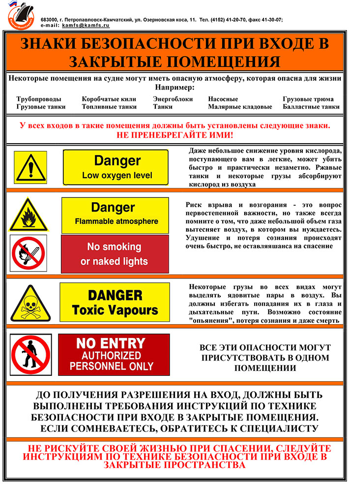 11.04 Плакат «Знаки безопасности для входа в замкнутые пространства»