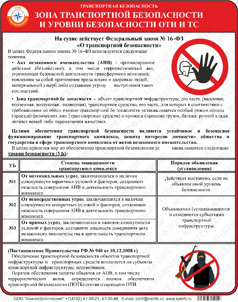 11.48 Плакат «Транспортная безопасность. Зона транспортной безопасности и уровни ОТИ и ТС» 