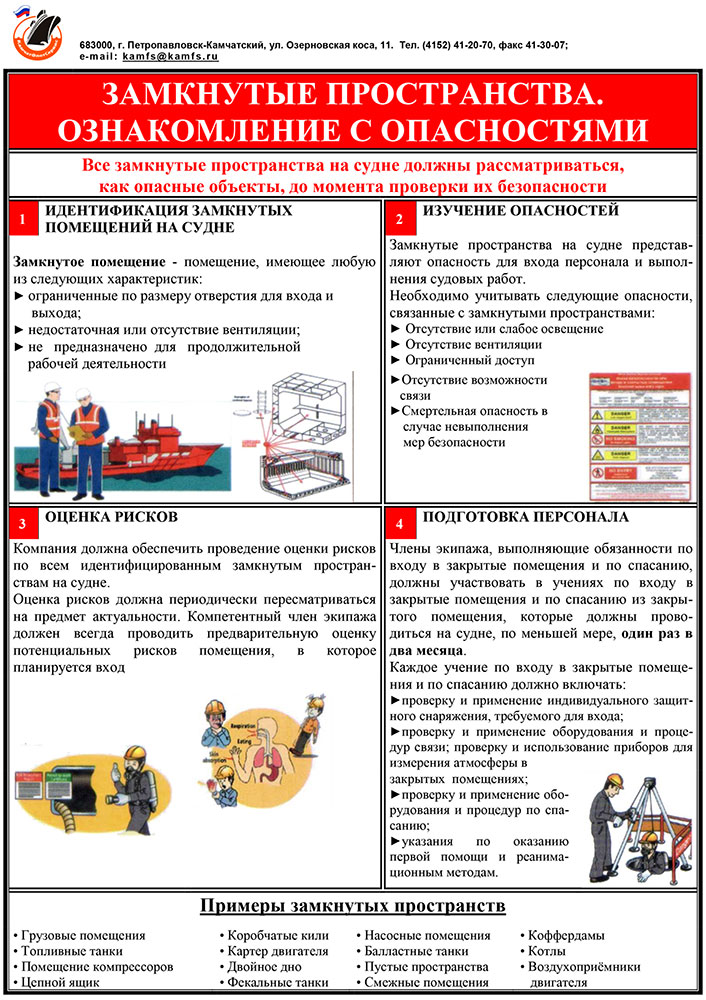 11.03 Плакат «Замкнутые пространства. Ознакомление с опасностями» 