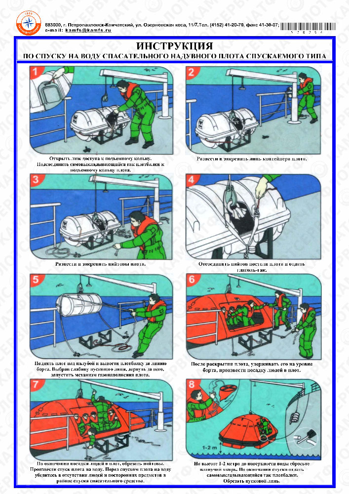 11.12 Плакат «Инструкция по спуску спасательного надувного плота» 