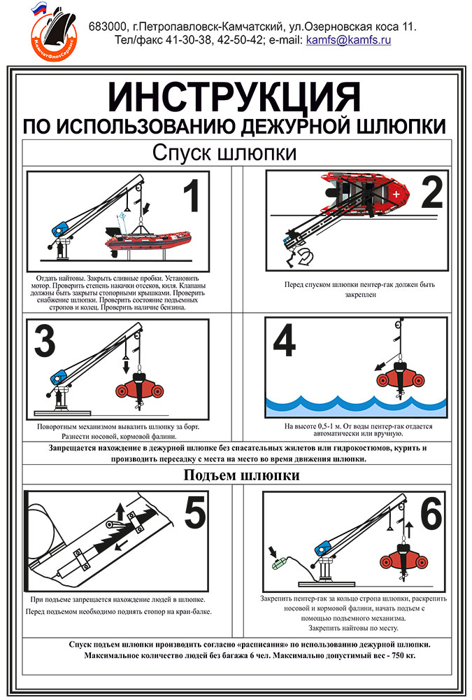 11.08 Плакат «Инструкция по использованию дежурной шлюпки»